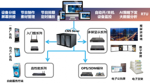 邢台AI智慧空气能代理供应商怎么找？跑了几趟我总算摸清了门道！