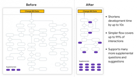 我花3万块买了教训！2026选AI代理服务商，千万别信大厂鬼话