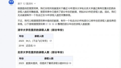 别争了！AI时代根本不是“理科称王、文科消亡”，真相让人想不到