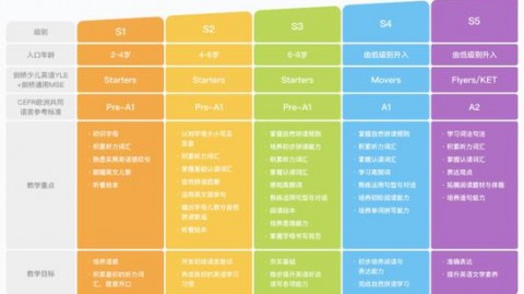 瞒着老公偷偷做斑马AI课代理，一个月赚回孩子补习费：我的真实经历