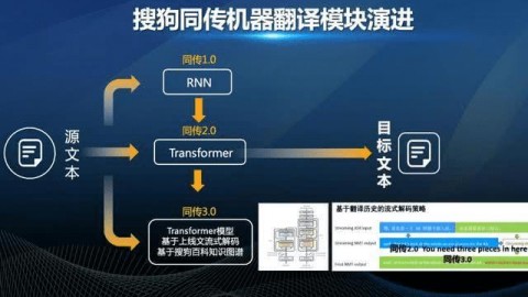 手把手教你搞定ai创作系统代理怎么弄，别再傻傻踩坑了！