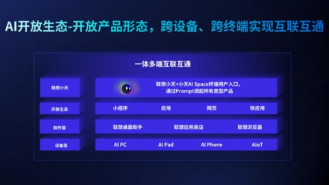 掘金AI助手｜2026-04-09深度拆解：Spring IoC与DI，从概念到面试一网打尽