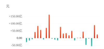 同花顺AI代理知乎上吵翻了！我用三个月血泪史告诉你这玩意儿到底靠不靠谱