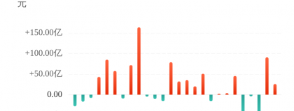 同花顺AI代理知乎上吵翻了！我用三个月血泪史告诉你这玩意儿到底靠不靠谱