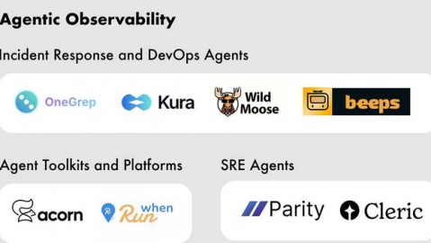 代理商AI不是啥高大上的玩意儿，是真能帮咱赚钱的土工具
