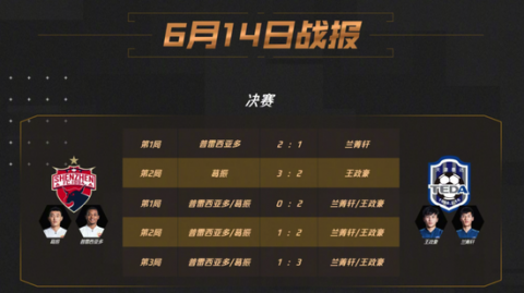 真金白银试了一圈，最后还是觉得奇魂AI直播代理这事儿能搞，咱乡党不骗乡党