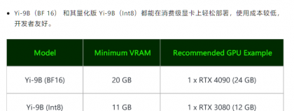 零代码AI代理真能让我这种技术小白躺赚？2026年别只会刷短视频了！