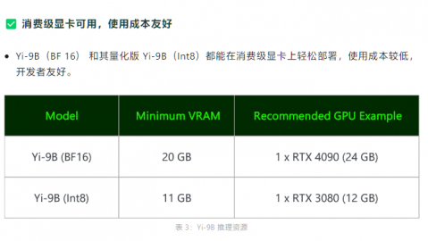零代码AI代理真能让我这种技术小白躺赚？2026年别只会刷短视频了！