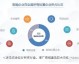 在南京干AI语音代理这半年，我差点把房子卖了，结果……