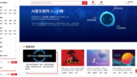 你的AI歌曲被“偷”了？别慌！2026年AI音乐版权代理终于有人管了