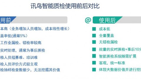 在温州开了八年厂，我终于把那个“祖宗”似的会计给辞了！